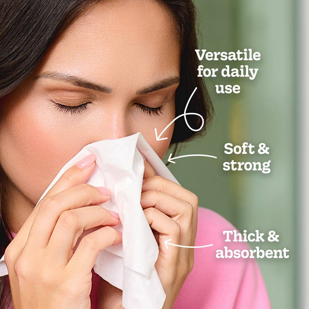 Kleenex Trusted Care 2-Ply Facial Tissues, 8 Flat Boxes, 200 Tissues per Box - package details